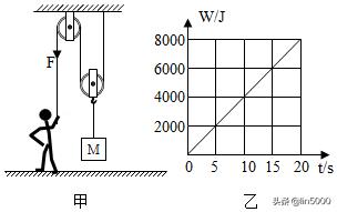 新乡市2023年物理二模试卷,新乡市21年八年级物理期末试卷