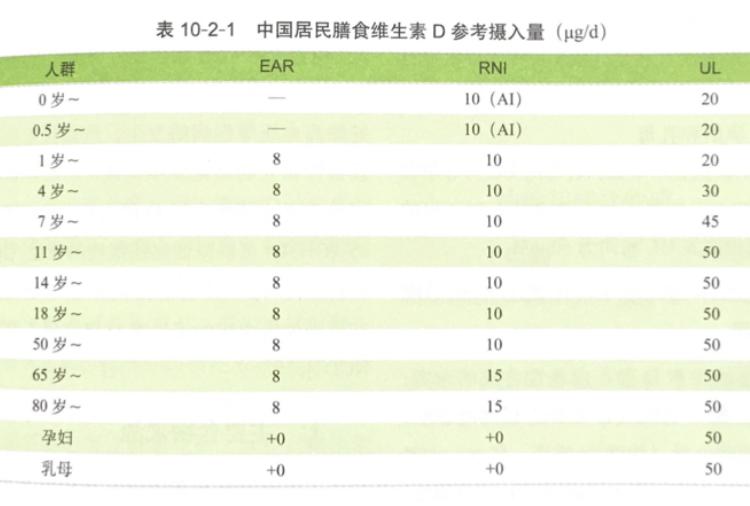 宝宝晚上老是睡不好钙也补了,婴儿缺钙补钙后还睡不好