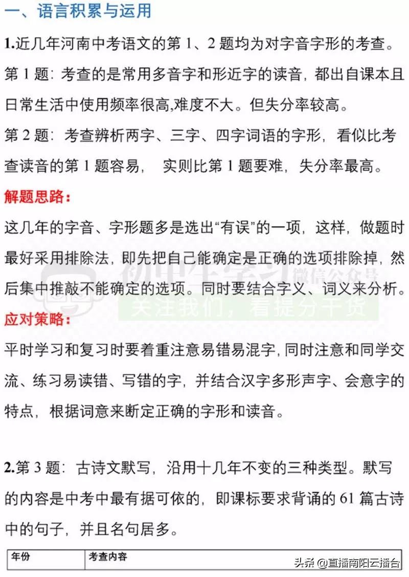 河南初中想提高成绩用什么资料,适合河南初中生学习资料
