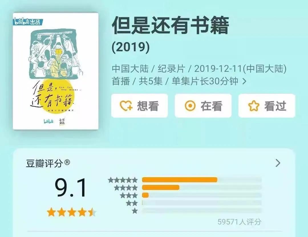 这部“骗人买书”的纪录片，征服了几百万人