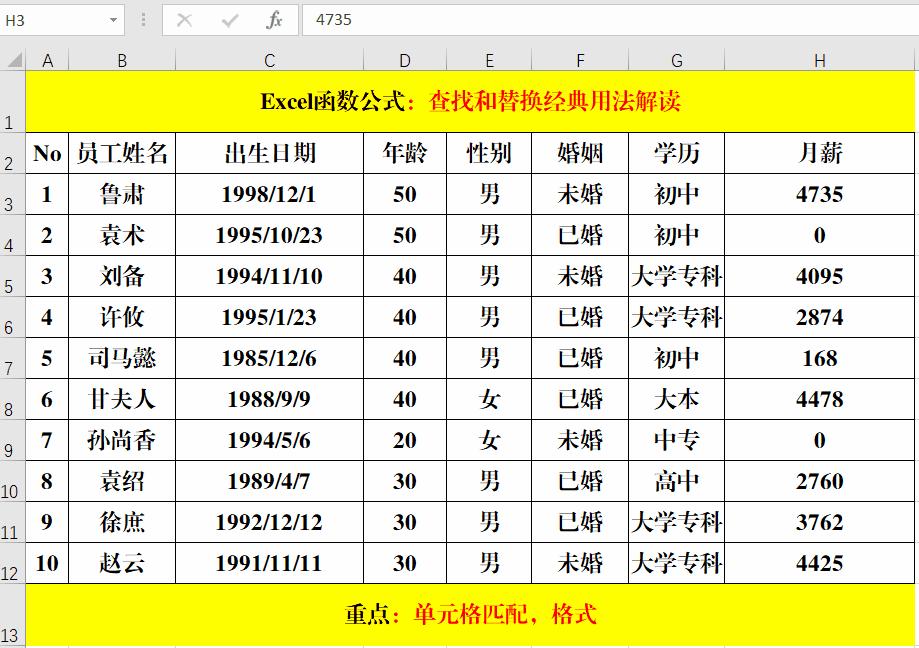 查找替换功能的10种高级用法,查找与替换的高级技巧