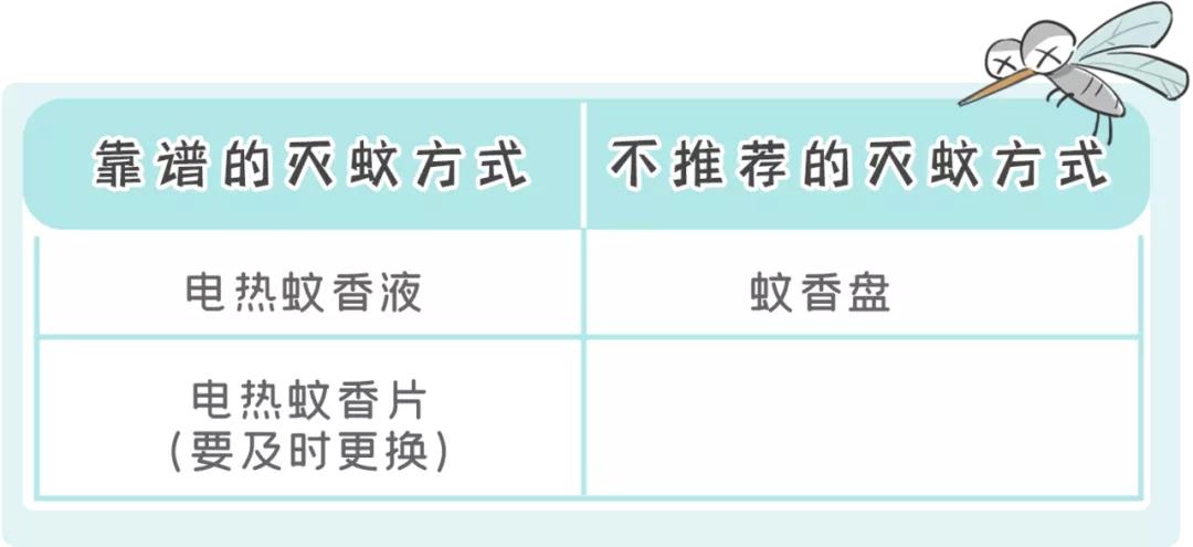 晚上睡觉驱蚊效果好的产品有哪些,宝宝驱蚊产品测评
