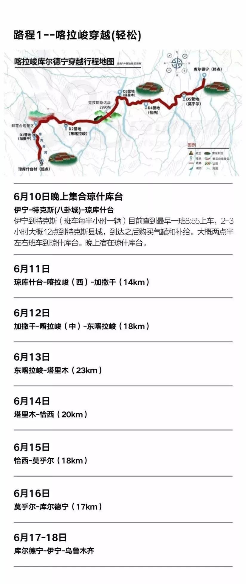 喀拉峻穿越琼库什台几天,喀拉峻穿越琼库什台