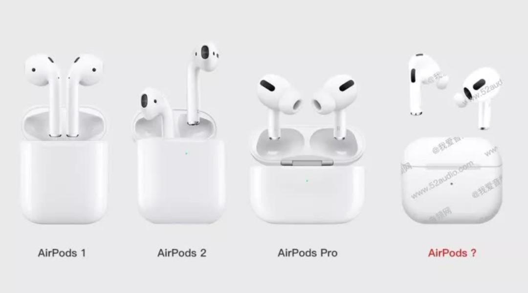 iphoneipad全系列,iphoneipad全套