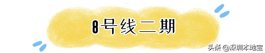 深圳市盐田区综合发展规划,深圳改革开放40周年盐田发展规划