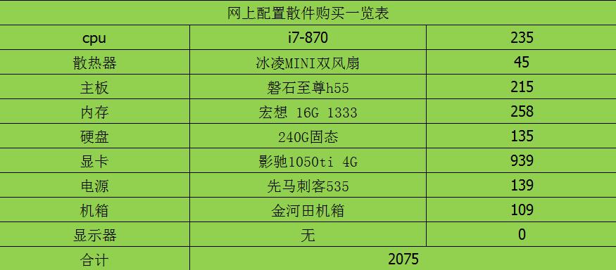 不是i7级，网友的8代i7主机？该怎么委婉的告诉他真实情况