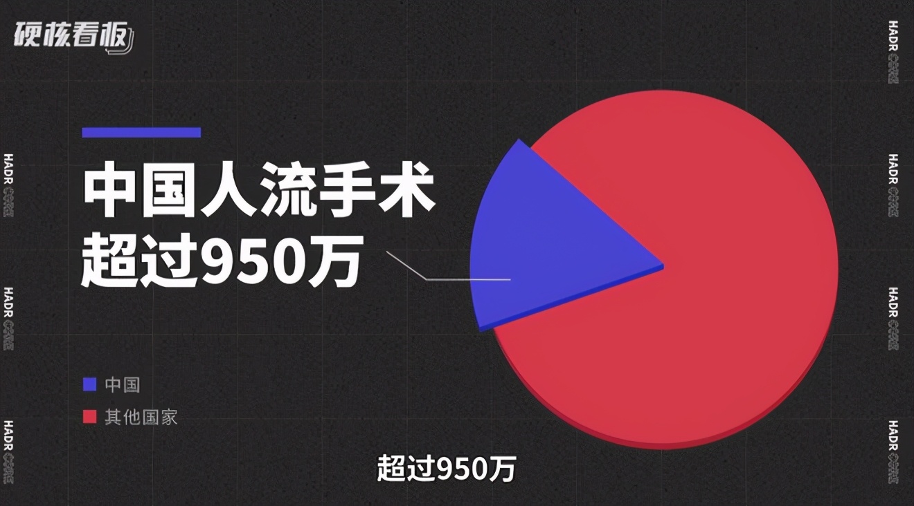 3分钟无痛,无痛三分钟完整版