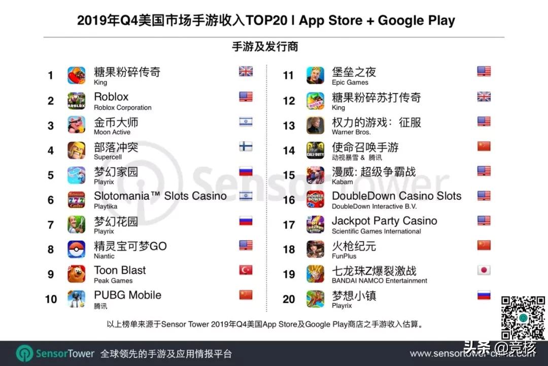 腾讯的新两款吃鸡手游,腾讯新出的2个吃鸡手游