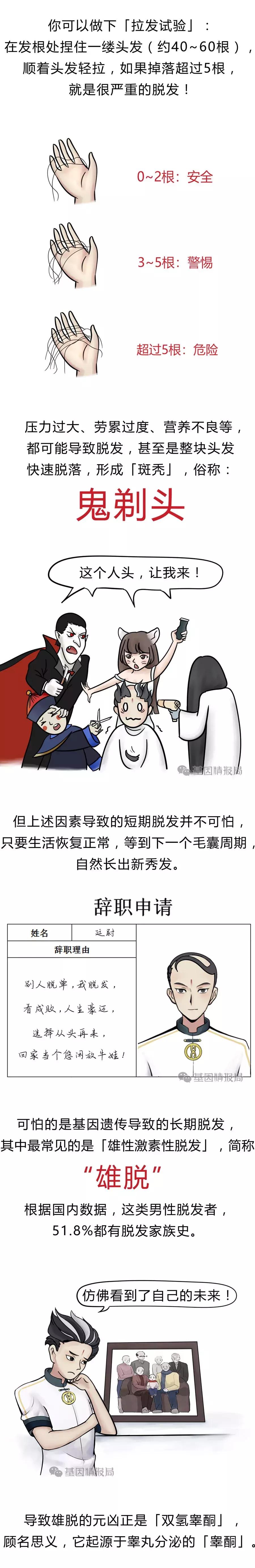 求求你漫画,漫画科普转给爸妈看