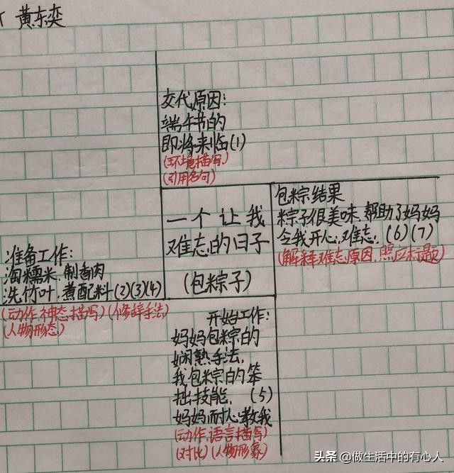 这就是幸福习作例文,这就是幸福优秀作文800