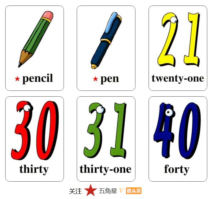 小学三年级英语单词识图卡,少儿英语看图片学单词工具篇