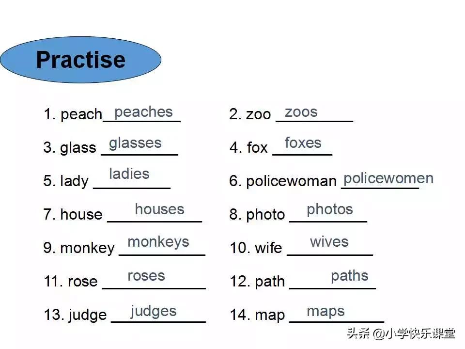 小学英语语法PPT,小学英语语法知识详解