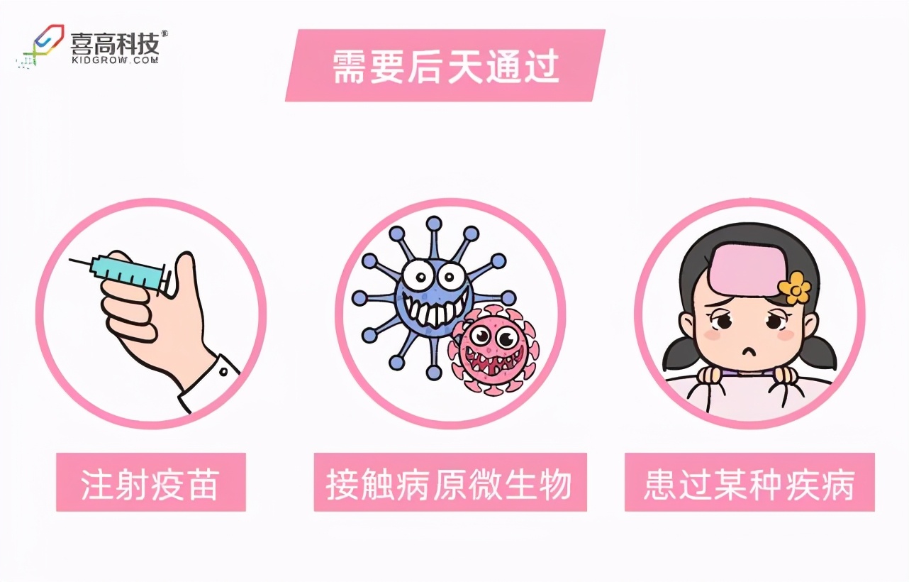 不爱生病的孩子,都在做这4件事,你家娃做到了吗?