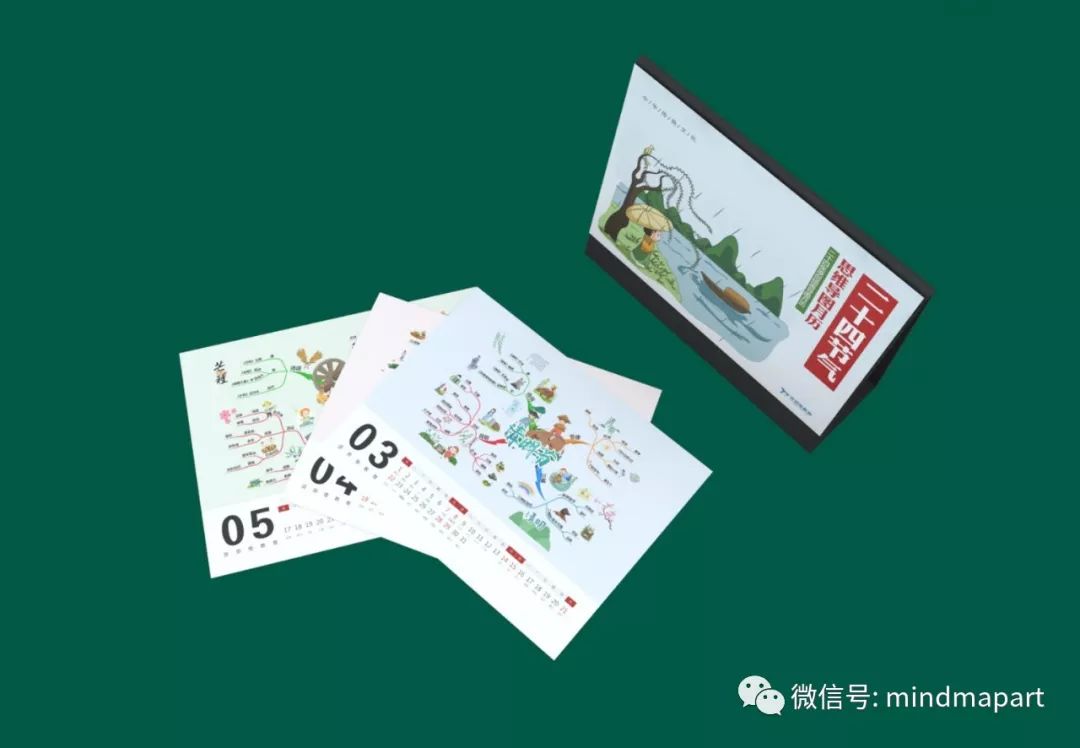 日历大揭秘思维导图,2022思维导图创意设计