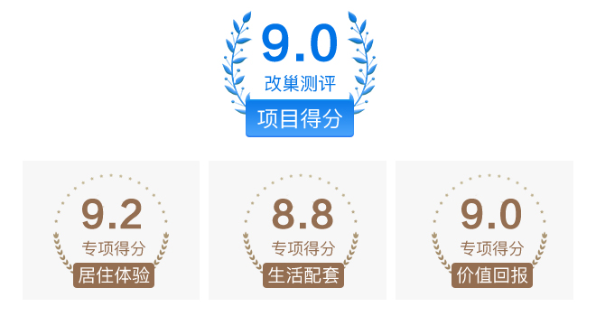 青岛李沧区印象湾小区房价,青岛印象湾2016开盘价