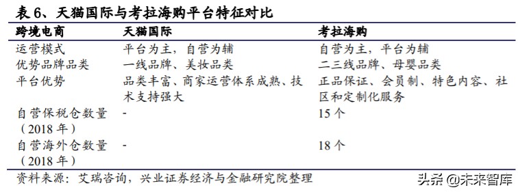 菜鸟网络国际化,菜鸟物流国际化