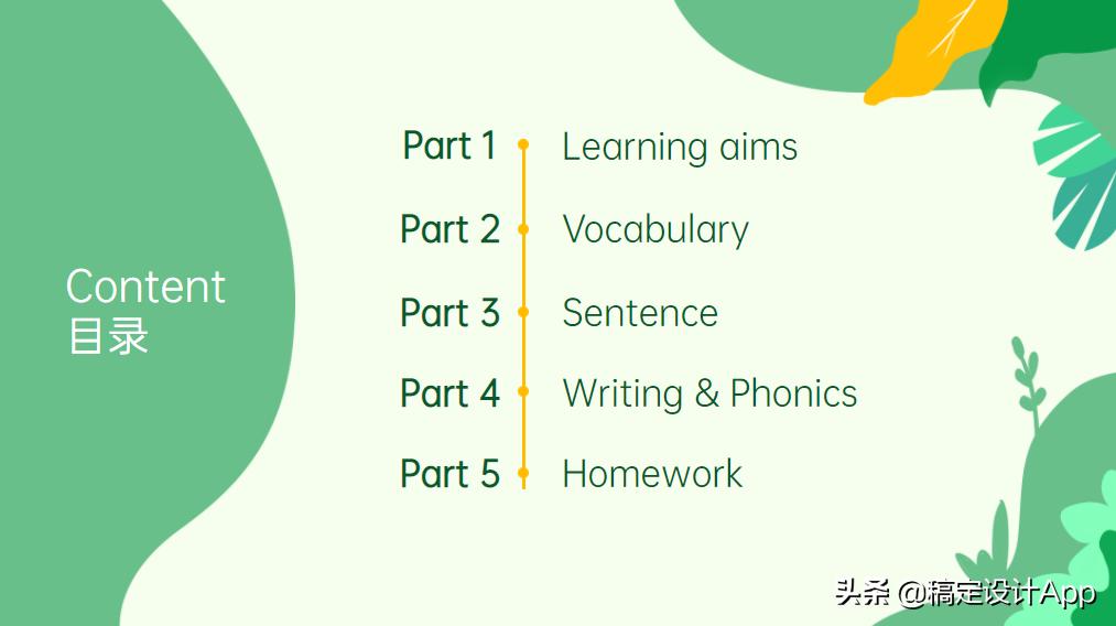 ppt目录怎样做有特色的目录,有哪些好的ppt素材视频