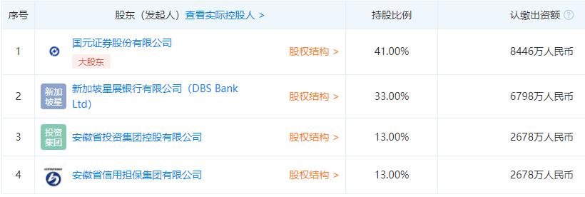 八、长盛基金管理有限公司