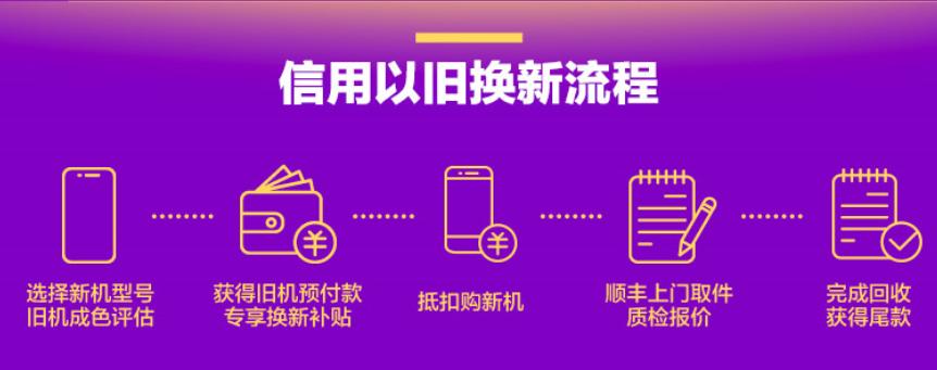 苏宁回收旧手机靠谱吗,苏宁为啥回收二手手机