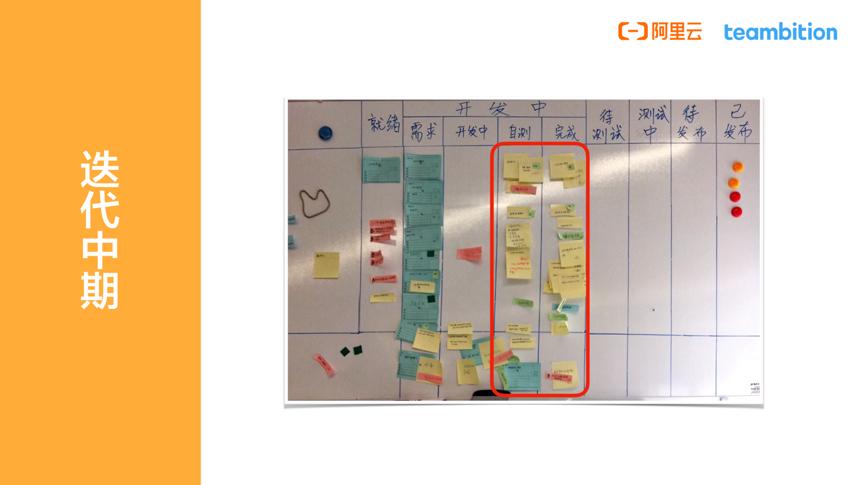 研发效能提升八项实践建议,研发效率提升的措施