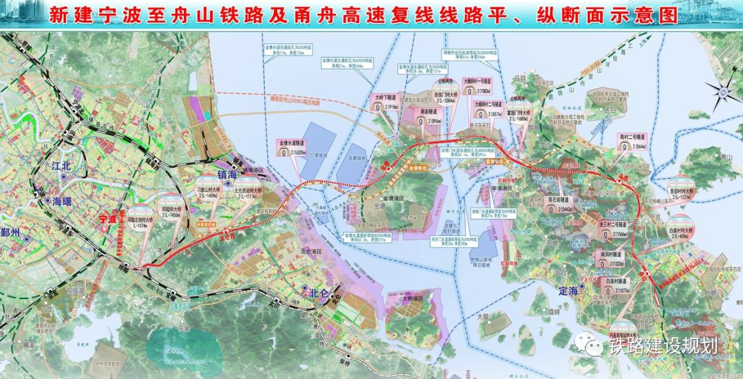 轨道交通全国2023年新项目,最新国家轨道交通重点项目