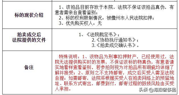 手表拍卖会成交记录,绝版的手表拍卖