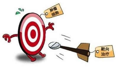 靶向治疗哪种癌症最有效?靶向治疗适合人群是哪些?