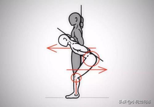 硬拉训练后腰痛的原因和处理方法,正确的硬拉会对腰部有压力吗