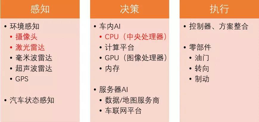 价值君,价值君投资笔记