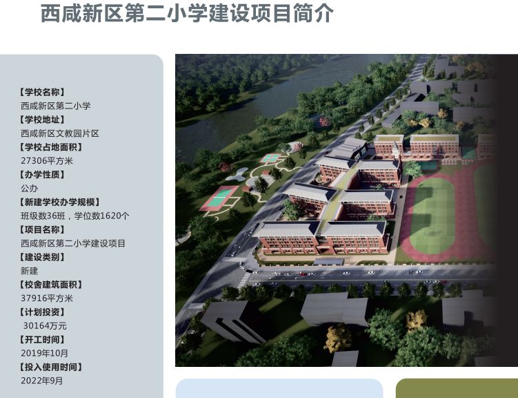 西安4所新学校今秋投用,西安50所新建学校