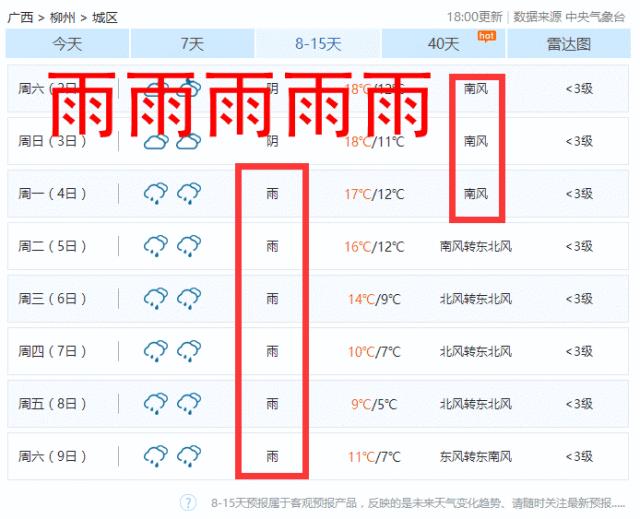 柳州重要通知,柳州最新的重要通知