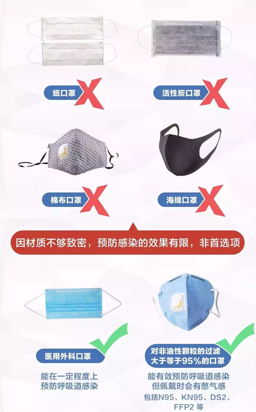 20多家工厂除夕加班赶制口罩,严查假口罩38万