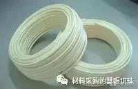 装饰装修材料与构造,常用装饰材料规格和尺寸