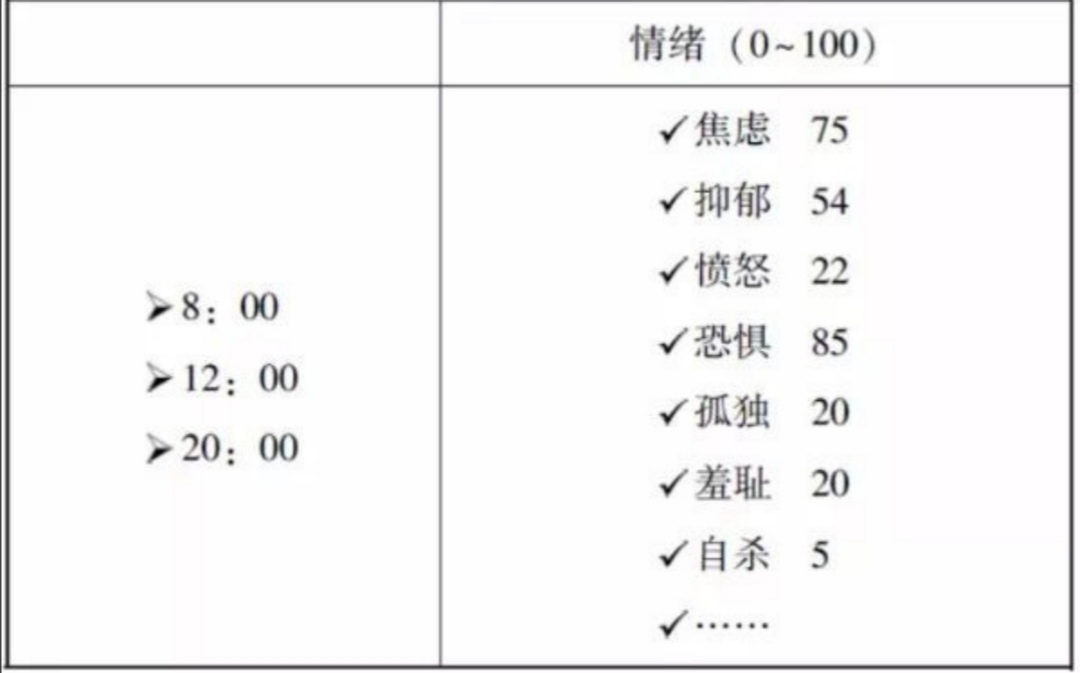 面对配偶出轨，到底该怎么办？是忍还是闹