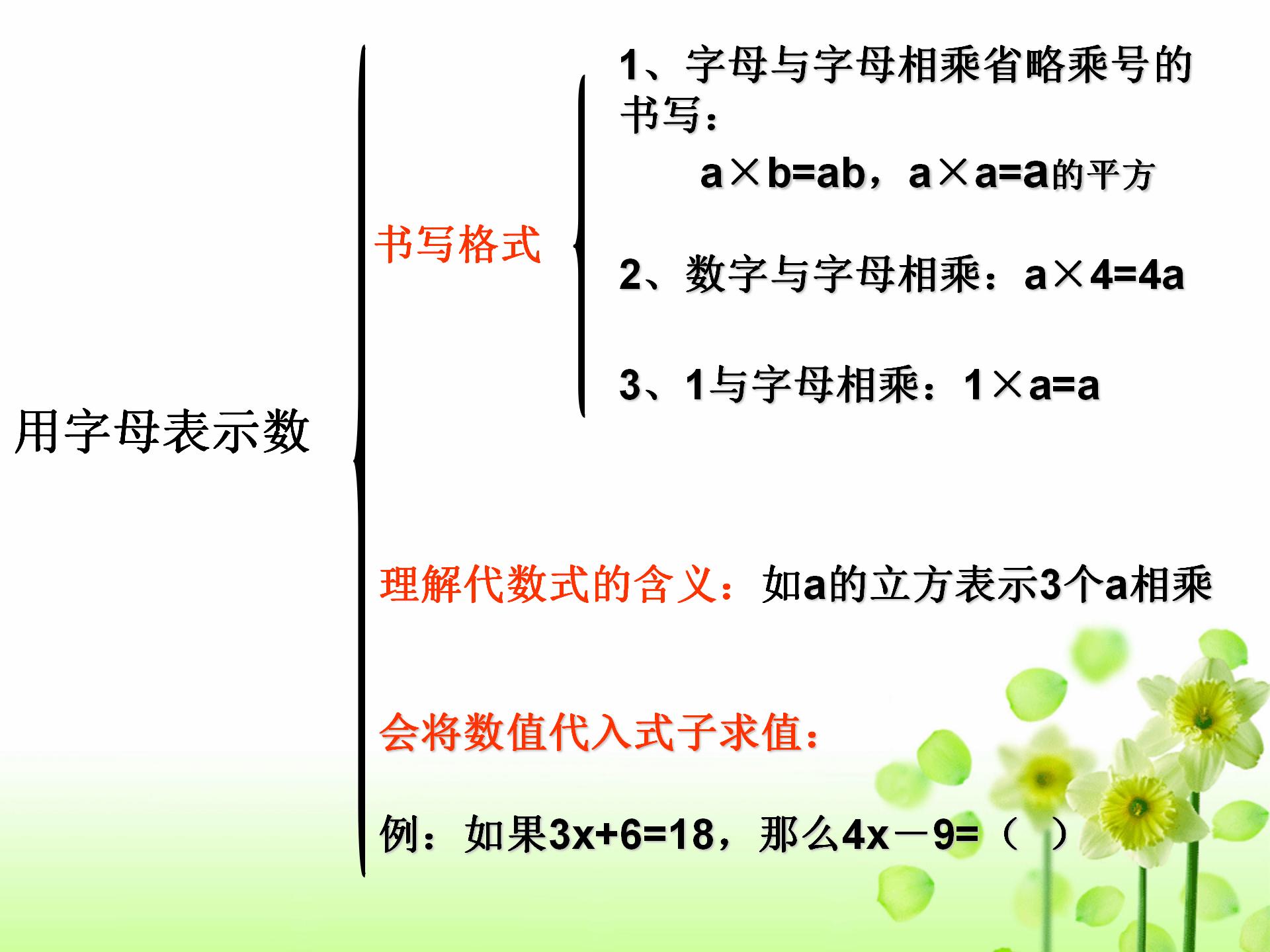 小学数学毕业总复习题,小学数学常考知识点小升初人教版