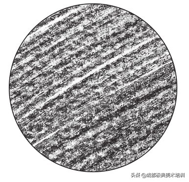 素描纸是什么纸,怎么挑选素描本