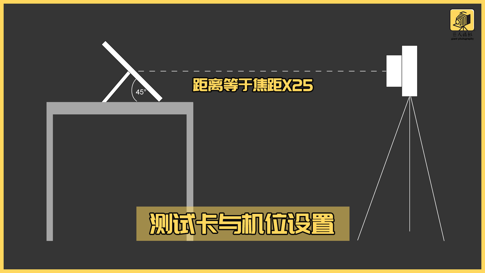 闀滃ご瀵圭劍璺戠劍,瀹氱劍闀滃ご瀵圭劍璋冩暣