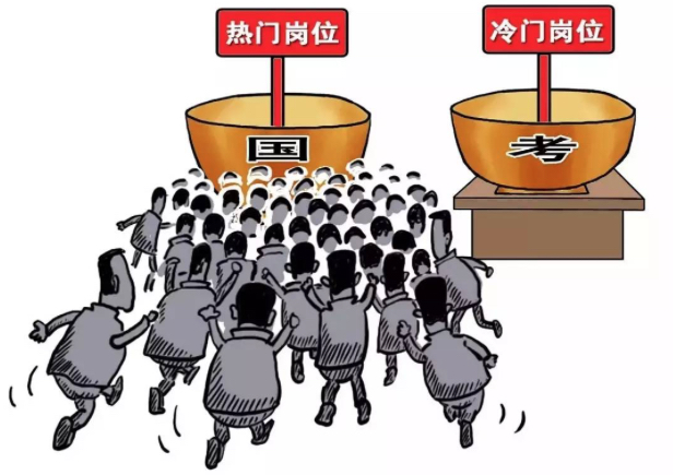 目前大学生什么专业好,国际经济与贸易专业就业前景