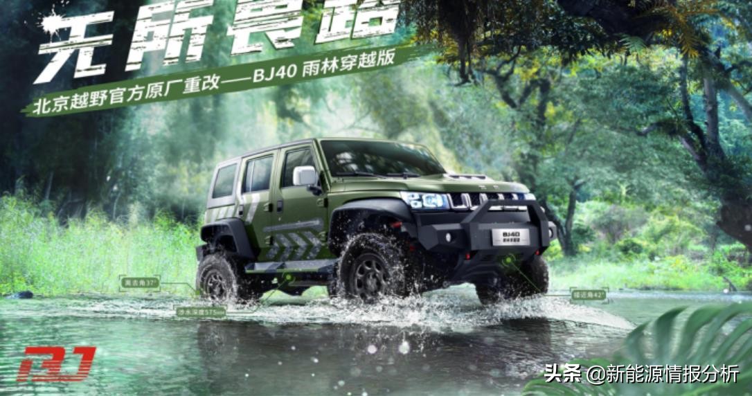 开了10年的bj40现状,哪年的bj40最经典