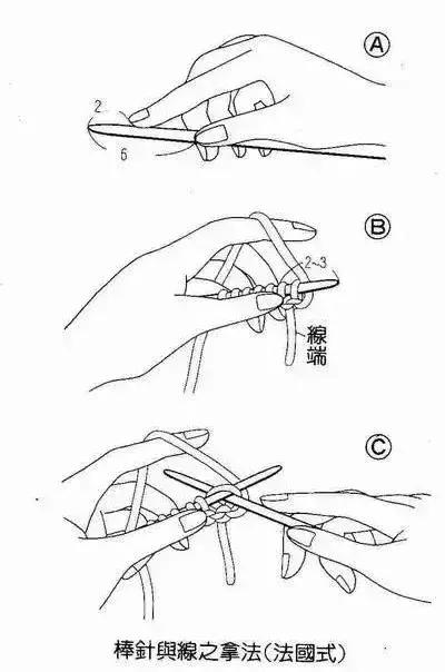 弹性好的毛衣起针方法,毛线弹性起针方法图解