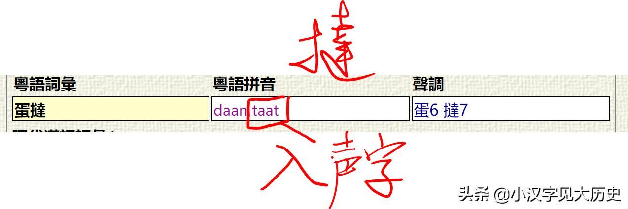 咬文嚼字：「蛋挞」该怎么读？——与「头号英雄」节目商榷