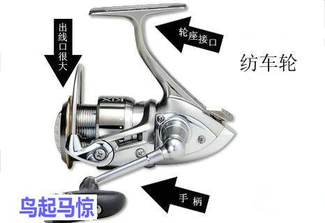 新手入坑路亚该如何选择路亚竿呢,钓路亚新手入门选什么竿