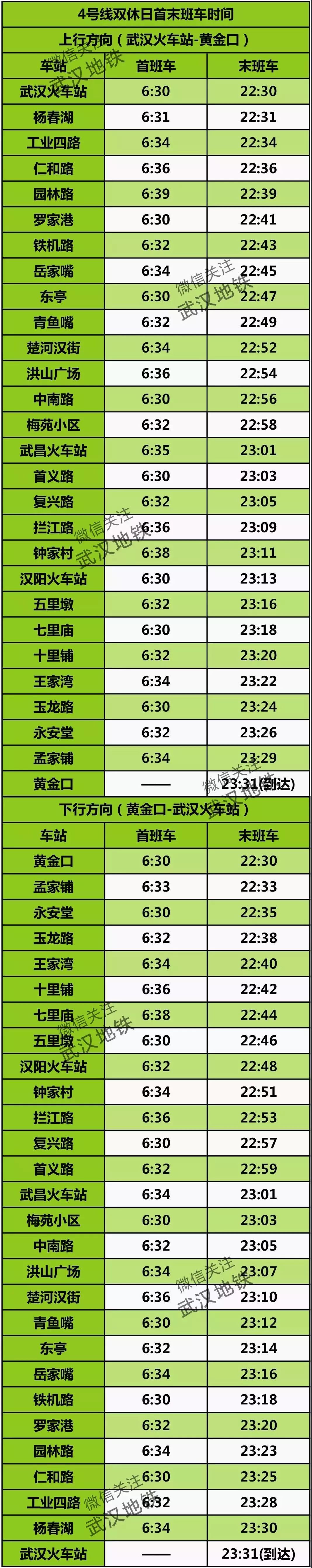 武汉地铁5号线首末班车时间表,武汉地铁时刻表用什么软件查询