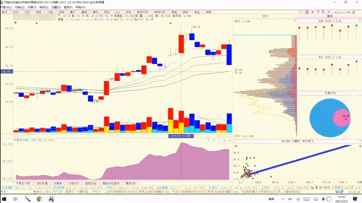 陈浩股票深度解析,陈浩不要错过a股新信号