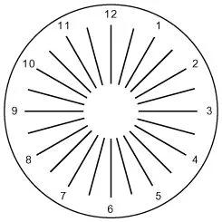 散光是什么意思和远视怎么区分,近视散光与散光的区别