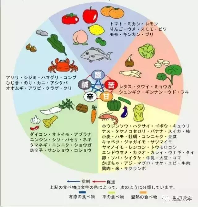 日本拿中药挣全世界钱,日本用中药赚了全世界多少钱