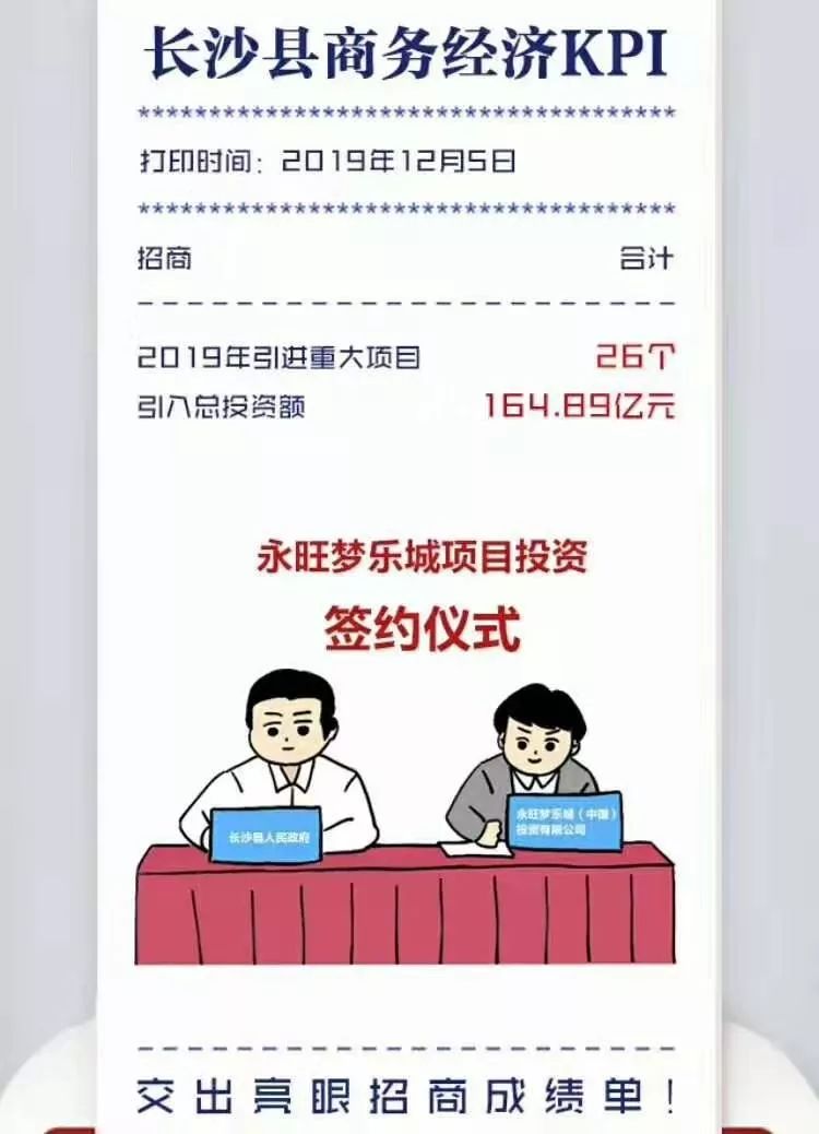 爆出个“大体量”！ta落地，星沙商业面积破80万平