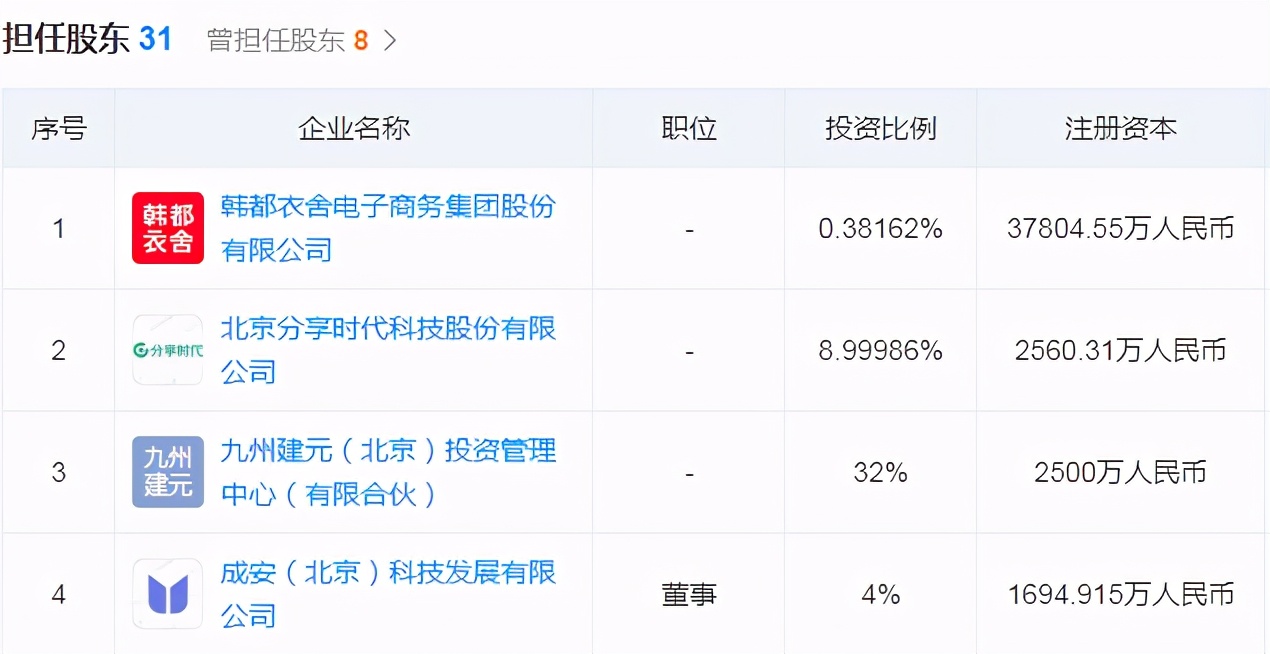 任泉息影是哪年,任泉在娱乐圈里的地位