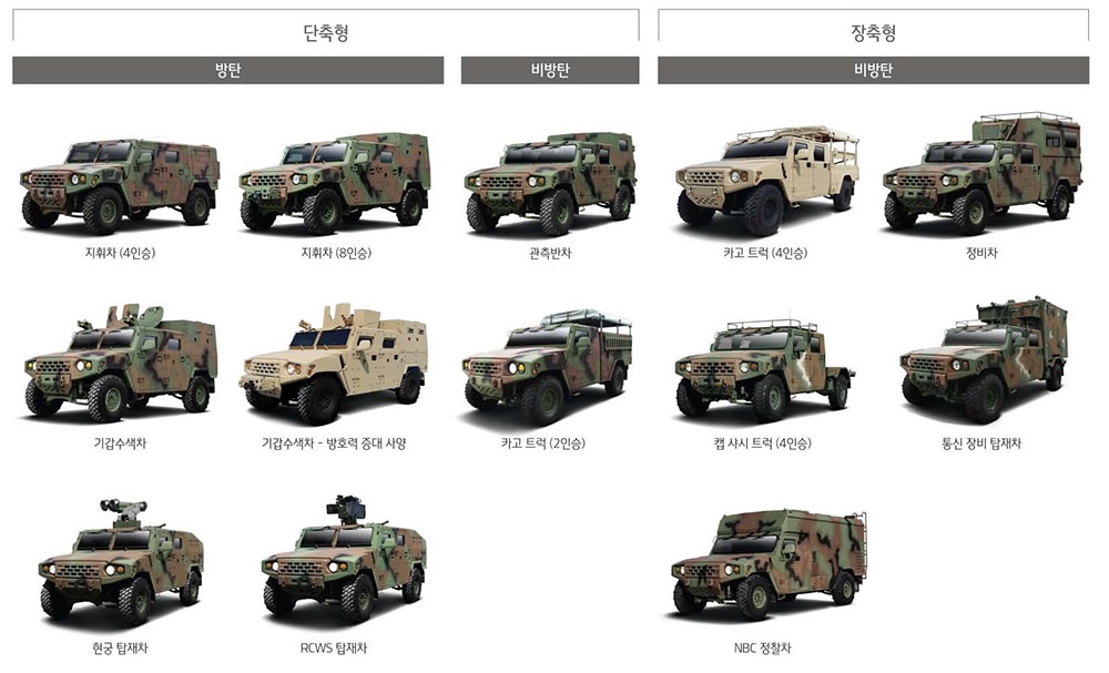 性能不行就靠低价？韩国廉价装甲车现身菲律宾，或夺下大订单