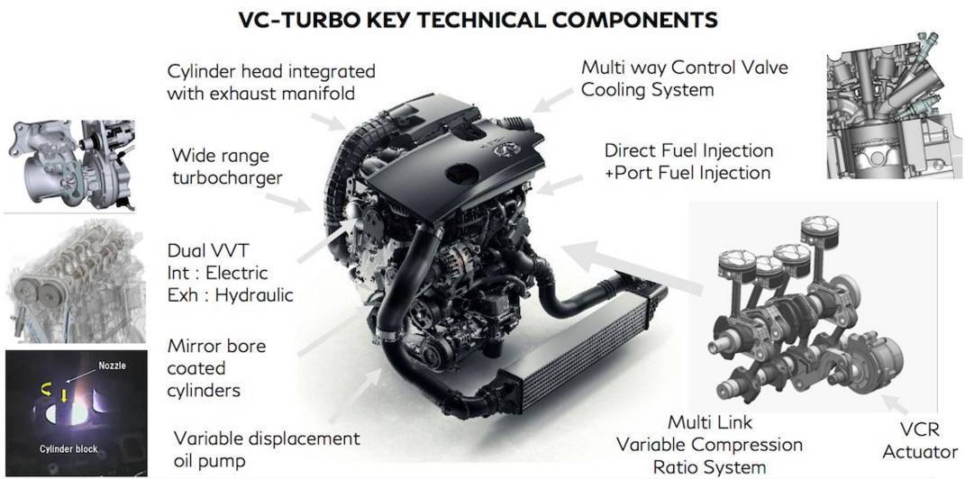 本田雅阁2.0和1.8发动机区别,1.5t的雅阁和2.0l的天籁怎么选